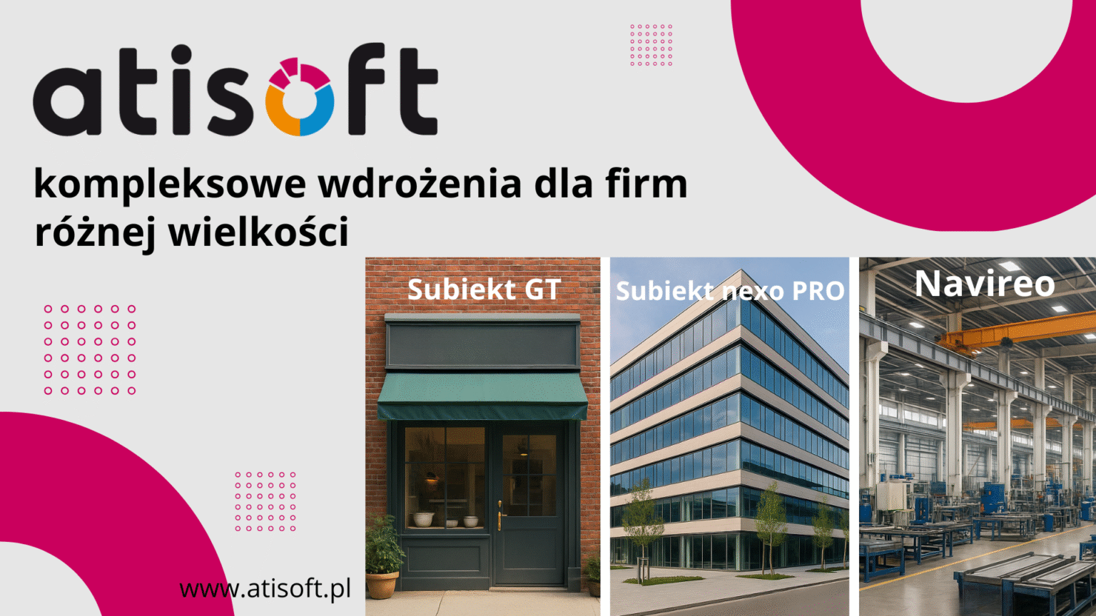 Wdrożenie oprogramowania InsERT krok po kroku — jak pracujemy w Atisoft ...