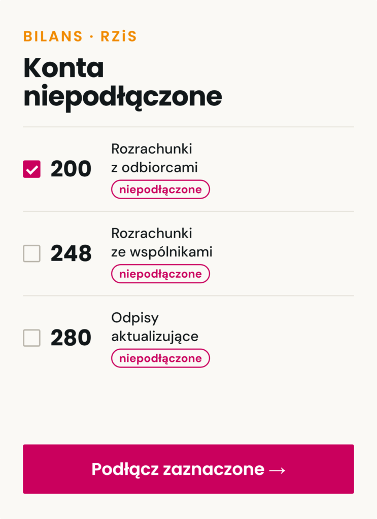 Konta niepodłączone do bilansu i RZiS - zbiorcze podłączanie kont w aplikacji Atisoft
